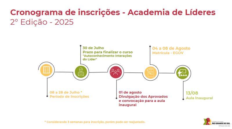 Cronograma segunda edição academia